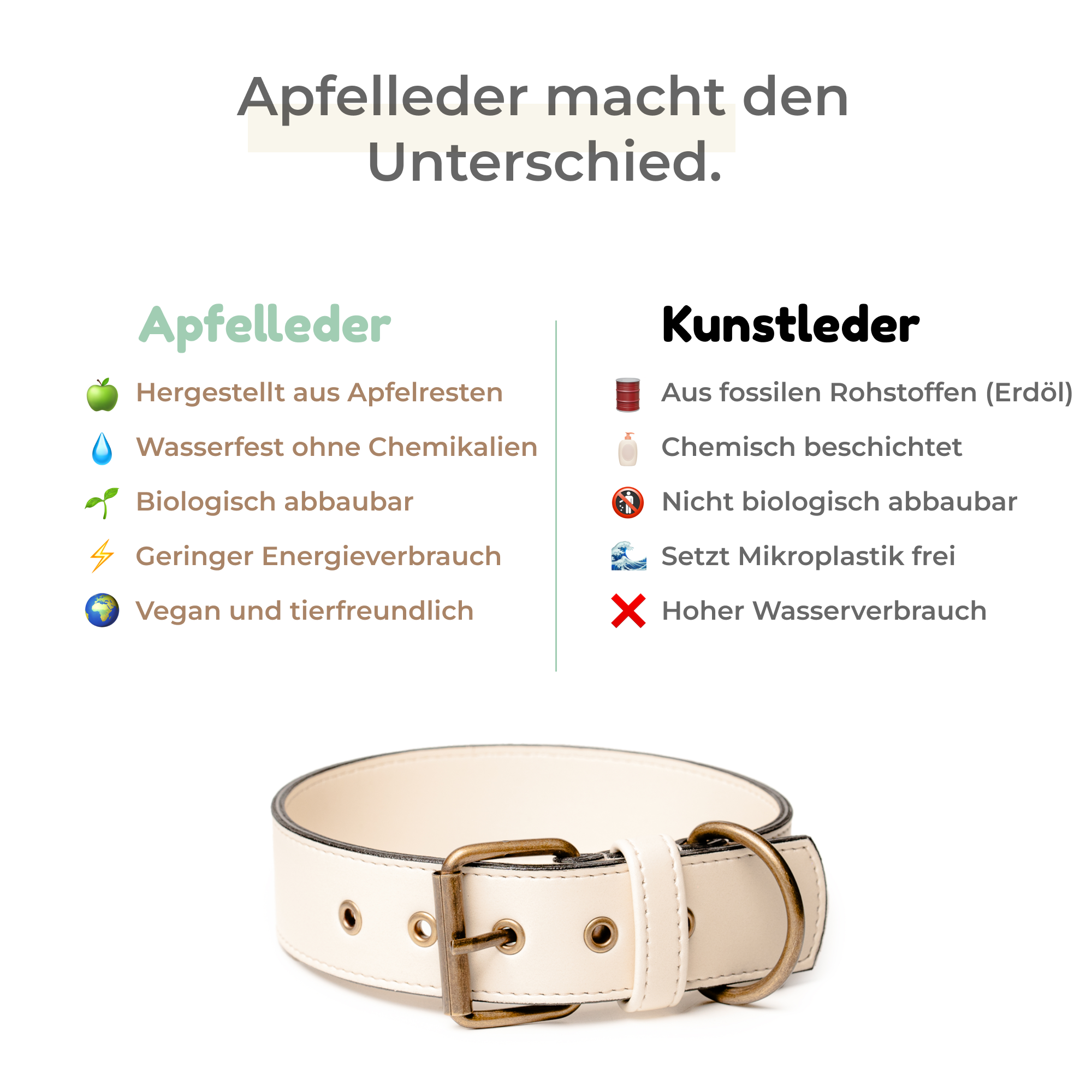 FriedaGreen Classic Halsband – Elegant, Fellschonend & Ultraleicht